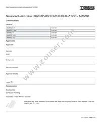 1435580 Datasheet Page 4