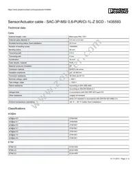 1435593 Datasheet Page 3