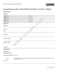 1435616 Datasheet Page 4