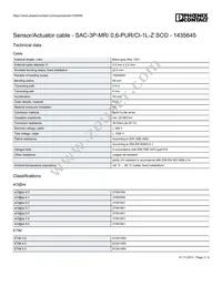 1435645 Datasheet Page 3