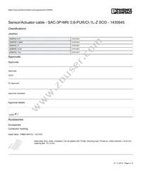 1435645 Datasheet Page 4