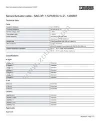 1435687 Datasheet Page 3