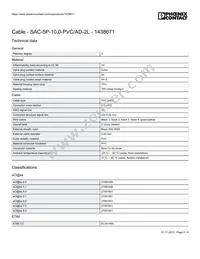 1438671 Datasheet Page 2