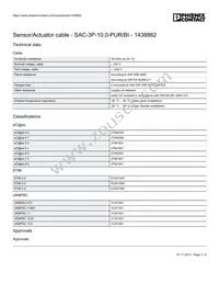 1438862 Datasheet Page 3