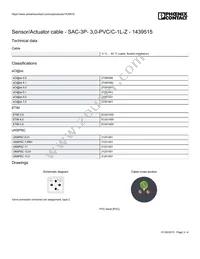 1439515 Datasheet Page 3