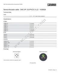 1439528 Datasheet Page 3