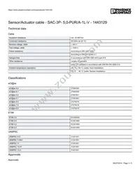 1443129 Datasheet Page 3