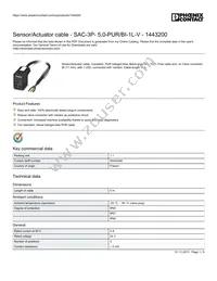 1443200 Datasheet Cover