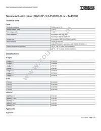 1443200 Datasheet Page 3