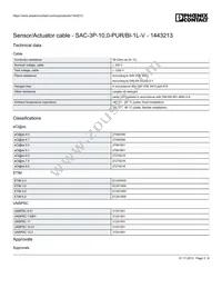 1443213 Datasheet Page 3