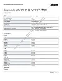 1443239 Datasheet Page 3