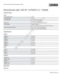 1443268 Datasheet Page 3