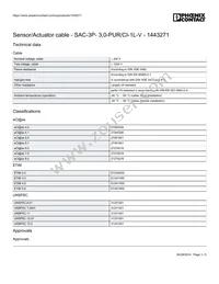 1443271 Datasheet Page 3