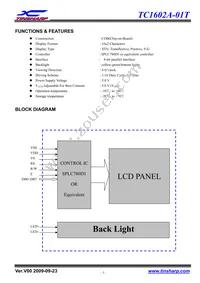 1447 Datasheet Page 3