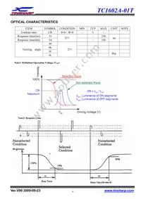 1447 Datasheet Page 9