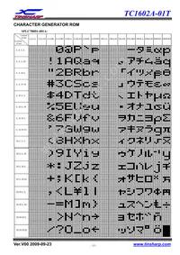 1447 Datasheet Page 15