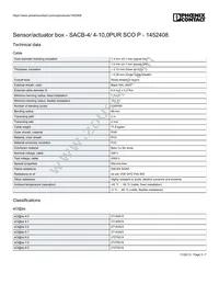 1452408 Datasheet Page 3