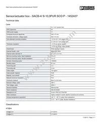 1452437 Datasheet Page 3