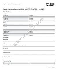 1452437 Datasheet Page 4