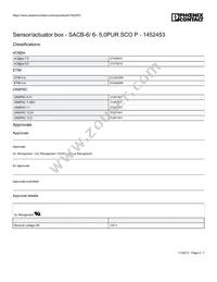 1452453 Datasheet Page 4