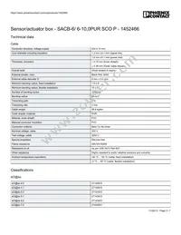 1452466 Datasheet Page 3