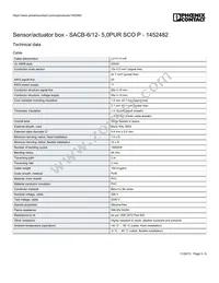 1452482 Datasheet Page 3