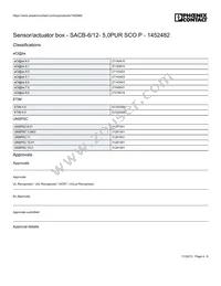 1452482 Datasheet Page 4