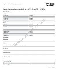 1452631 Datasheet Page 4