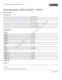 1452754 Datasheet Page 3