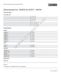 1452783 Datasheet Page 3