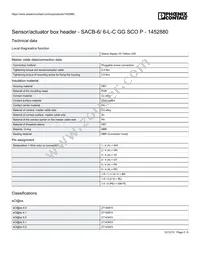 1452880 Datasheet Page 2