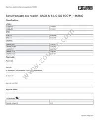 1452880 Datasheet Page 3