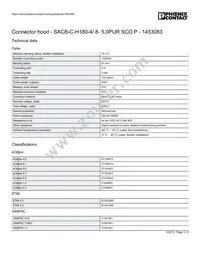 1453083 Datasheet Page 3