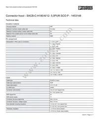 1453148 Datasheet Page 2