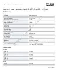 1453148 Datasheet Page 3