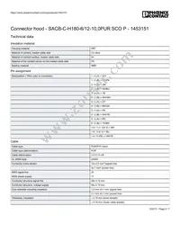 1453151 Datasheet Page 2