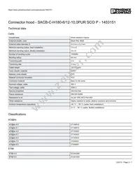 1453151 Datasheet Page 3