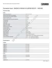 1453180 Datasheet Page 3