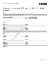 1458350 Datasheet Page 3