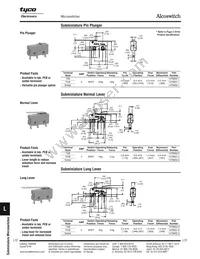 1478601-5 Datasheet Cover