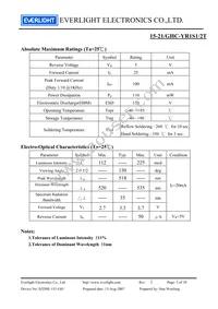 15-21/GHC-YR1S1/2T Datasheet Page 3