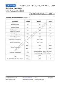 15-21-S2SC-H6D9K2L2A0A-2T8-AM Datasheet Page 2