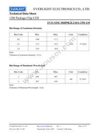 15-21-S2SC-H6D9K2L2A0A-2T8-AM Datasheet Page 4