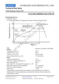 15-21-S2SC-H6D9K2L2A0A-2T8-AM Datasheet Page 12