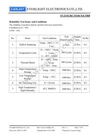 15-21SURC/S530-A2/TR8 Datasheet Page 7