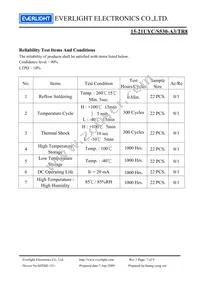 15-21UYC/S530-A3/TR8 Datasheet Page 7