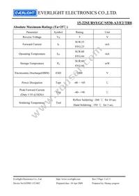 15-22SURSYGC/S530-A3/E2/TR8 Datasheet Page 3