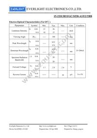 15-22SURSYGC/S530-A3/E2/TR8 Datasheet Page 4