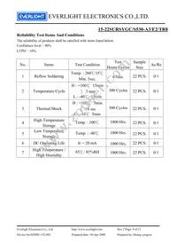 15-22SURSYGC/S530-A3/E2/TR8 Datasheet Page 9