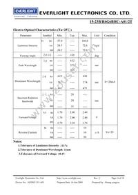 15-23B/R6G6BHC-A01/2T Datasheet Page 4